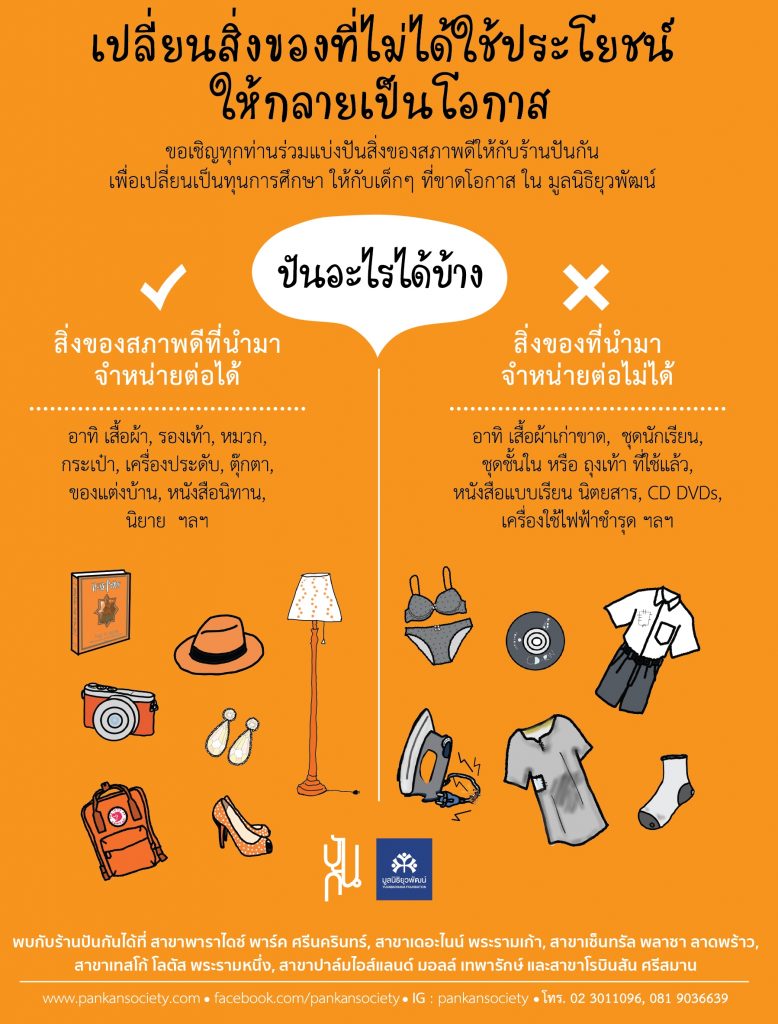 ปันกัน-ปันได้-ปันไม่ได้-70x90-cm crop