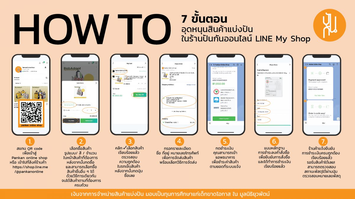 linemyshop